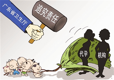 出生人口性别比综合治理_中国肥胖人口占比(3)