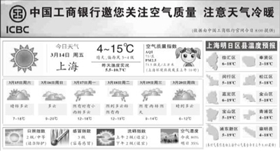 新民晚报数字报-上海地区天气预报