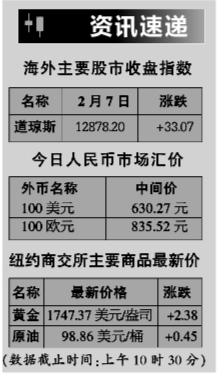 凤凰光学7月10日大宗股市资讯官网_今日大盘行情分析+热门牛股推荐_股民必看的投资指南交易成交25509万元
